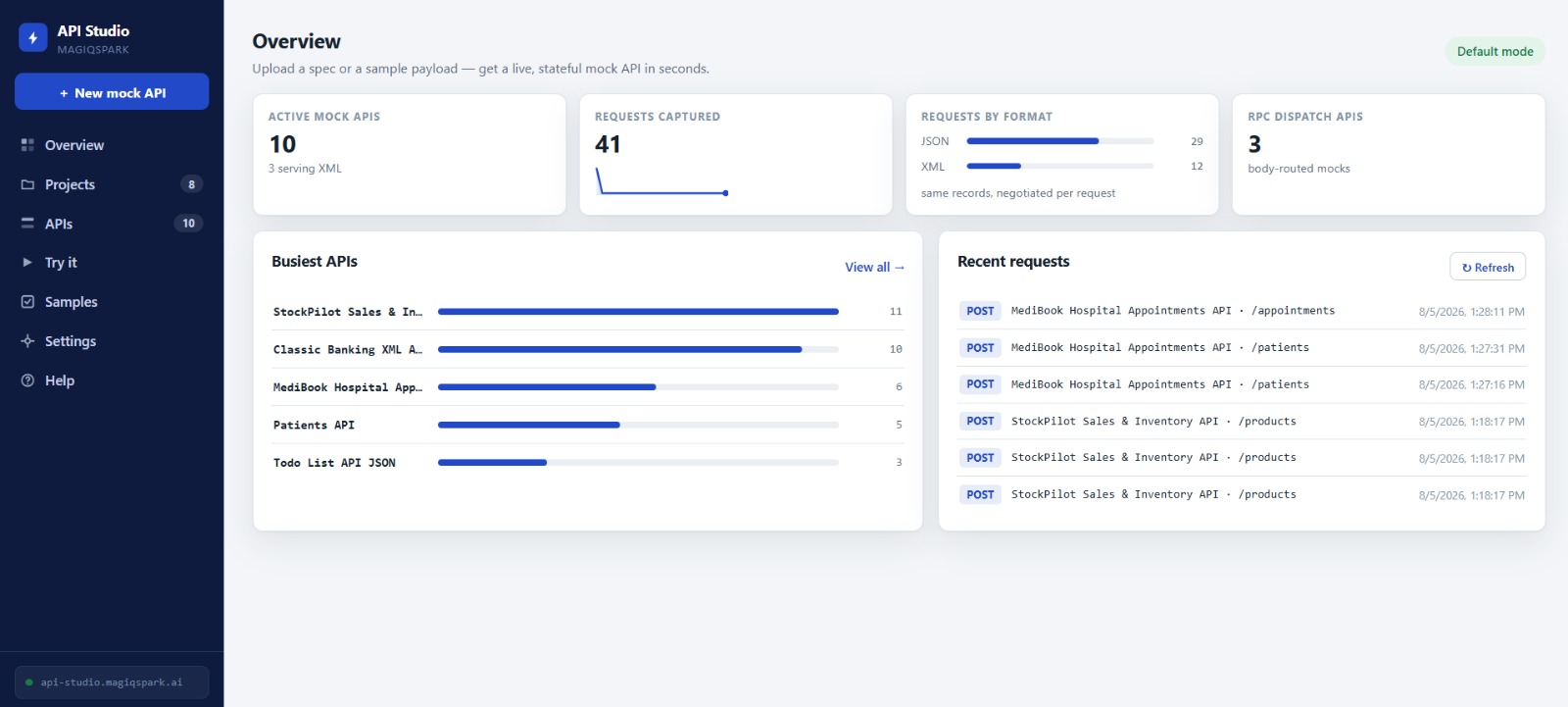 API Studio dashboard showing generated API endpoints